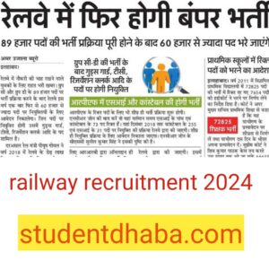 Railway Vacancy 2024 notification date