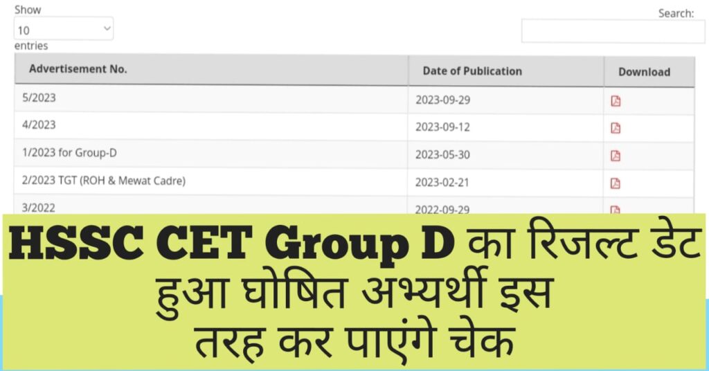 HSSC CET Group D Result 2024 Date